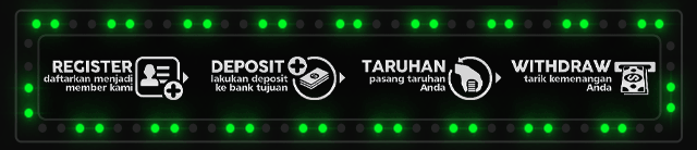PENYU168 Jackpot